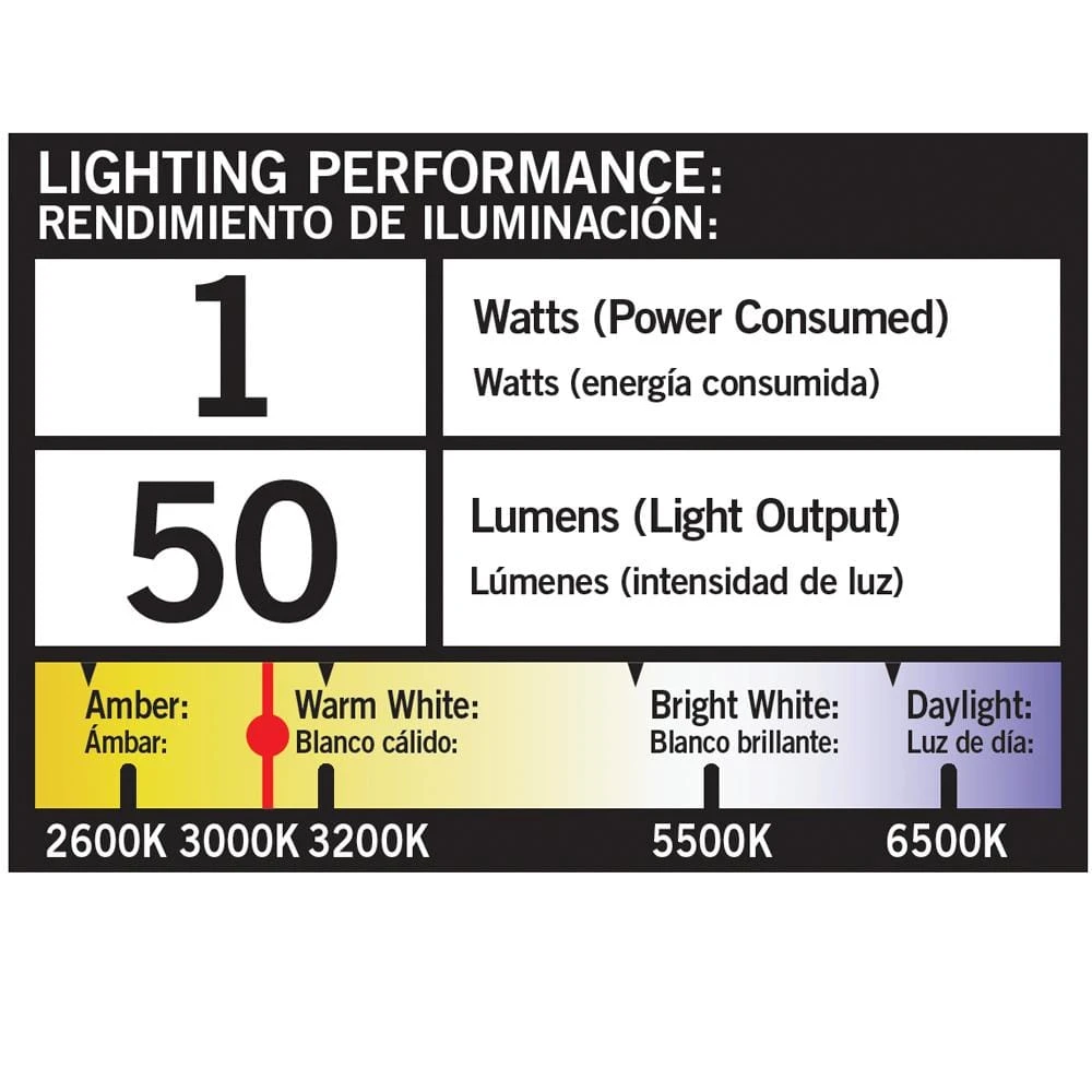 Anderson Low Voltage 50 Lumens Black Integrated LED Path Light with Seeded Glass and Vintage Style Bulb by Hampton Bay 6 Anderson Low Voltage 50 Lumens Black Integrated LED Path Light with Seeded Glass and Vintage Style Bulb by Hampton Bay - Image 6
