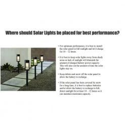 Laurelview Black Solar LED Weather Resistant Path Light 14 Lumens with Water Glass Lens and Vintage Bulb by Hampton Bay -Hampton Bay Sales black hampton bay path lights 82301 006 1f 1000