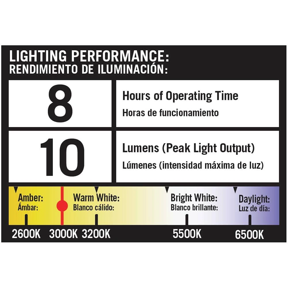 Jefferson Solar 10 Lumens Black Integrated LED 3000K Warm White Landscape Path Light (10-Pack); Weather/Rust Resistant by Hampton Bay 7 Jefferson Solar 10 Lumens Black Integrated LED 3000K Warm White Landscape Path Light (10-Pack); Weather/Rust Resistant by Hampton Bay - Image 7