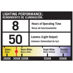Solar 50 Lumens Black Integrated LED Spotlight with Remote Panel (3-Pack); Weather/Water/Rust Resistant by Hampton Bay 12 Solar 50 Lumens Black Integrated LED Spotlight with Remote Panel (3-Pack); Weather/Water/Rust Resistant by Hampton Bay -Hampton Bay Sales black hampton bay spotlights 91950 77 1000