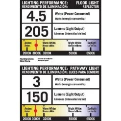 Pearson Low-Voltage Bronze Outdoor Integrated LED Landscape Path Light and Flood Light Kit (8-Pack) by Hampton Bay -Hampton Bay Sales bronze hampton bay path lights iwv6628l 1f 1000