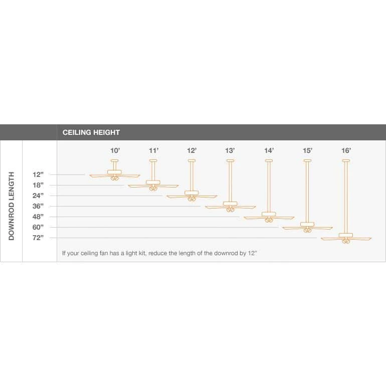Abbeywood 60 in. LED Brushed Nickel Ceiling Fan With Light Kit by Hampton Bay 6 Abbeywood 60 in. LED Brushed Nickel Ceiling Fan With Light Kit by Hampton Bay - Image 6
