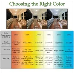 Mission Industrial 15 in. Round Brushed Nickel Selectable LED Flush Mount Ceiling Light 1430 Lumens Dimmable by Hampton Bay -Hampton Bay Sales brushed nickel hampton bay flush mount lights 54449111 c3 1000