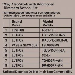 8 in. 60-Watt Equivalent Brushed Nickel Integrated LED Drum Flush Mount with Pull Chain and Glass Shade by Hampton Bay -Hampton Bay Sales brushed nickel hampton bay flush mount lights isp8011l 2 4f 1000