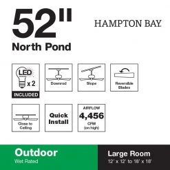 North Pond 52 in. Indoor/Outdoor LED Matte White Ceiling Fan with Light Kit, Reversible Motor and Reversible Blades by Hampton Bay -Hampton Bay Sales matte white hampton bay ceiling fans with lights 59216 44 1000